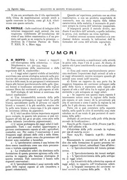 Pathologica rivista quindicinale