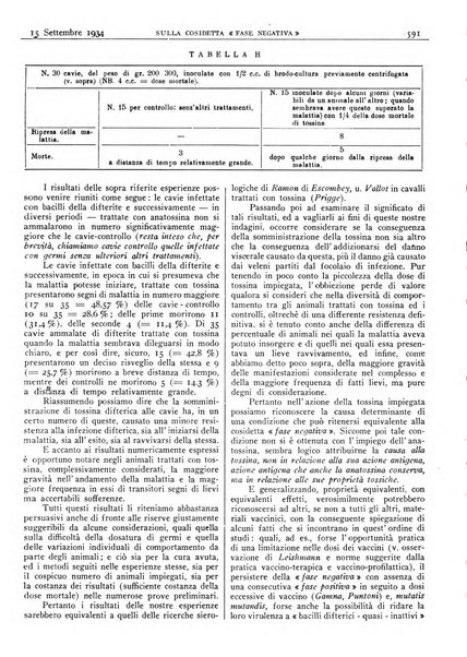 Pathologica rivista quindicinale