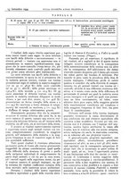 giornale/CFI0361052/1934/unico/00000631