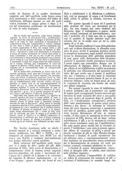 Pathologica rivista quindicinale