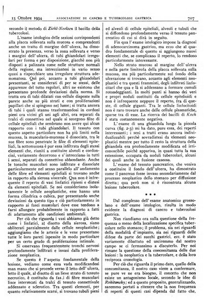 Pathologica rivista quindicinale