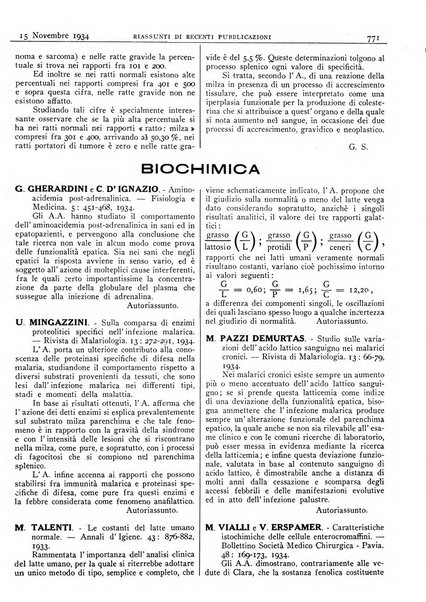 Pathologica rivista quindicinale