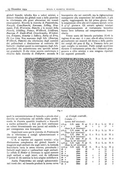 Pathologica rivista quindicinale