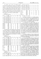 giornale/CFI0361052/1934/unico/00000876