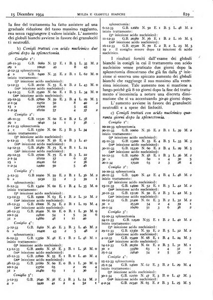 Pathologica rivista quindicinale