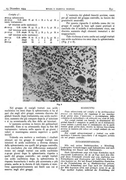 Pathologica rivista quindicinale