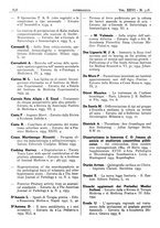 giornale/CFI0361052/1934/unico/00000890
