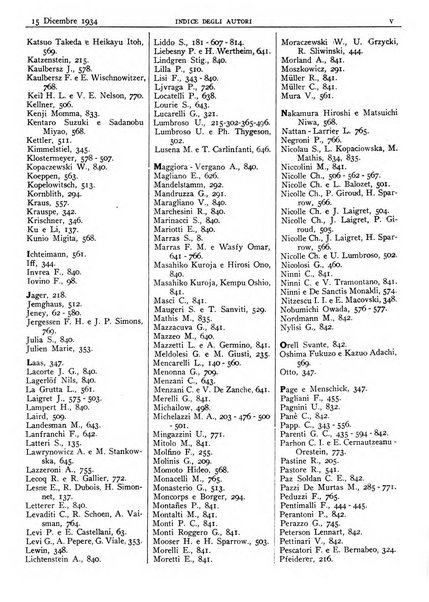 Pathologica rivista quindicinale