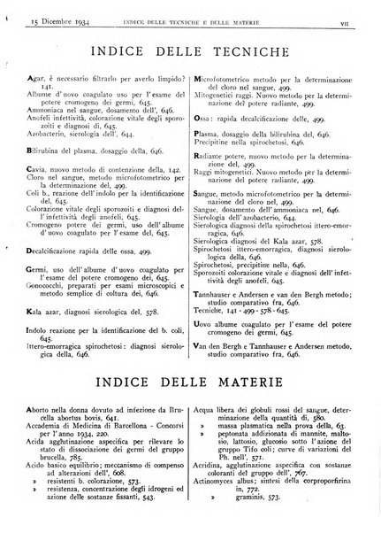 Pathologica rivista quindicinale