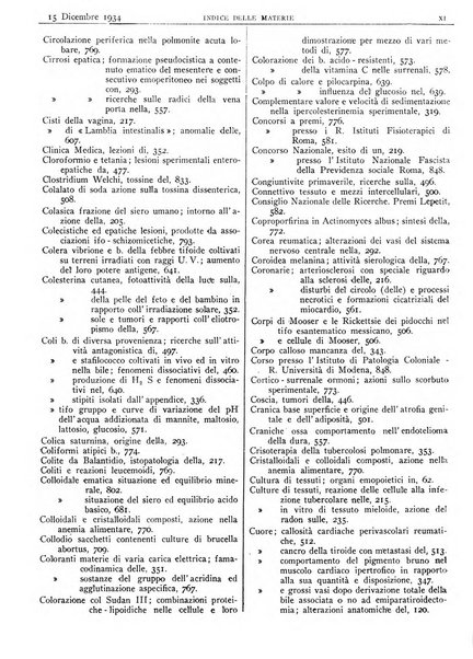 Pathologica rivista quindicinale