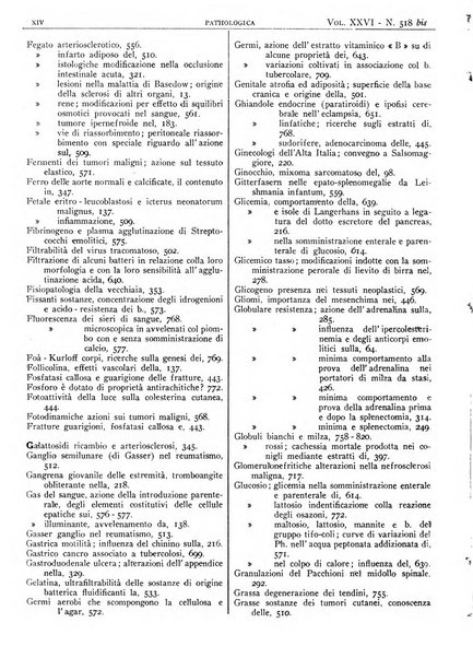 Pathologica rivista quindicinale