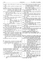 giornale/CFI0361052/1934/unico/00000922