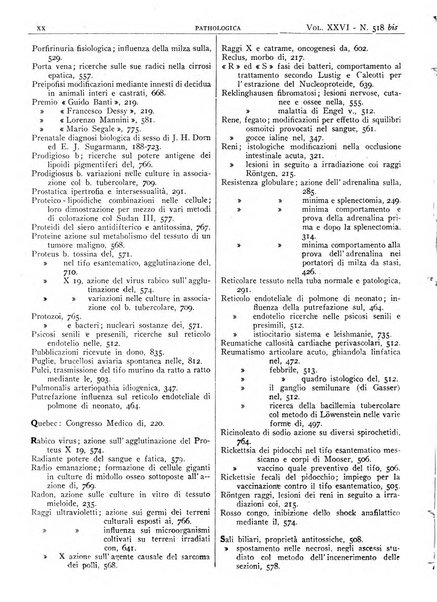 Pathologica rivista quindicinale