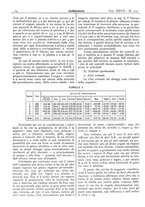giornale/CFI0361052/1935/unico/00000020
