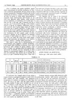 giornale/CFI0361052/1935/unico/00000021