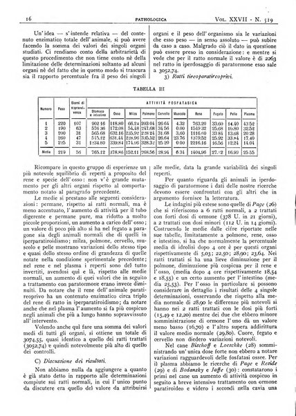 Pathologica rivista quindicinale