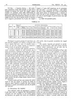 giornale/CFI0361052/1935/unico/00000022
