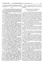 giornale/CFI0361052/1935/unico/00000033