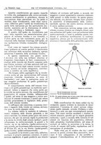 giornale/CFI0361052/1935/unico/00000041