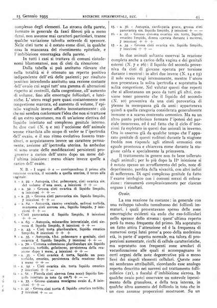 Pathologica rivista quindicinale