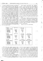 giornale/CFI0361052/1935/unico/00000107