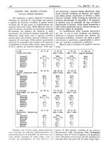 giornale/CFI0361052/1935/unico/00000108