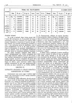 giornale/CFI0361052/1935/unico/00000160