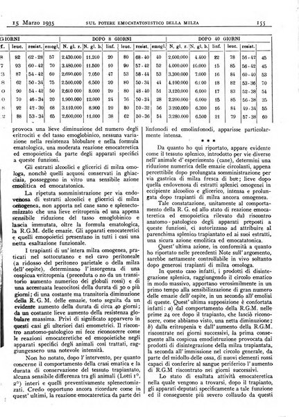 Pathologica rivista quindicinale