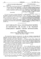 giornale/CFI0361052/1935/unico/00000196