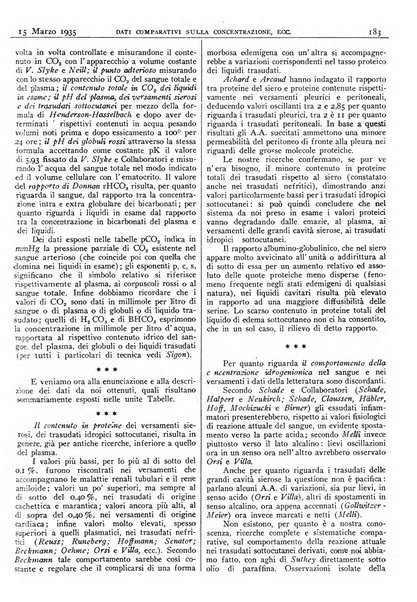 Pathologica rivista quindicinale