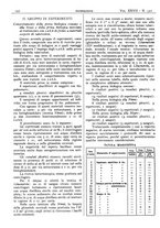 giornale/CFI0361052/1935/unico/00000206