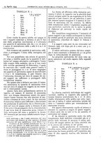 giornale/CFI0361052/1935/unico/00000257