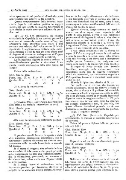 Pathologica rivista quindicinale