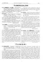 giornale/CFI0361052/1935/unico/00000281