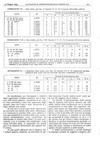 giornale/CFI0361052/1935/unico/00000411