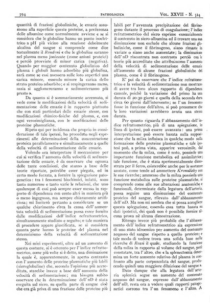 Pathologica rivista quindicinale