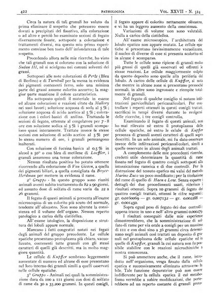 Pathologica rivista quindicinale