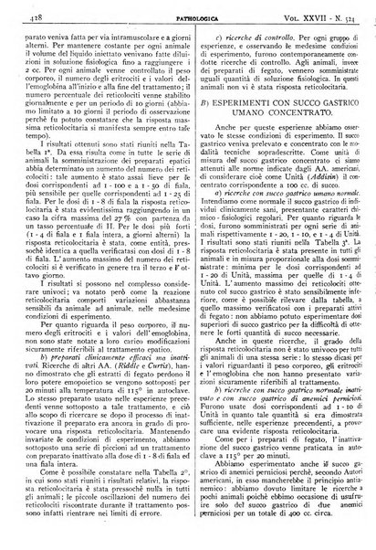 Pathologica rivista quindicinale