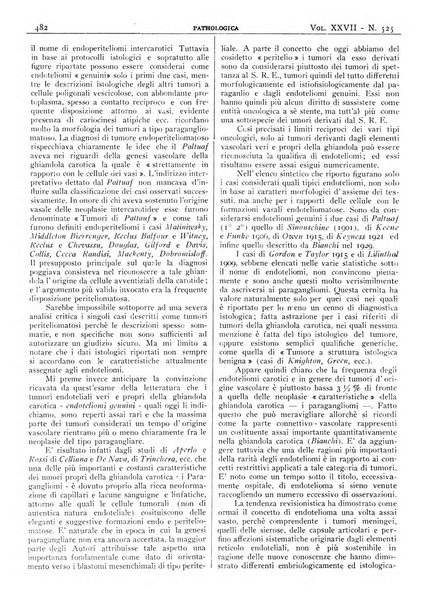 Pathologica rivista quindicinale