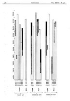 giornale/CFI0361052/1935/unico/00000556