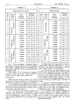 giornale/CFI0361052/1935/unico/00000628