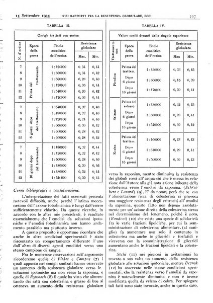 Pathologica rivista quindicinale