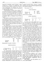giornale/CFI0361052/1935/unico/00000640