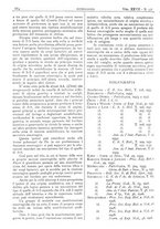 giornale/CFI0361052/1935/unico/00000700