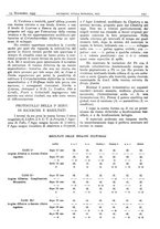 giornale/CFI0361052/1935/unico/00000799