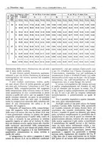 giornale/CFI0361052/1935/unico/00000855