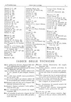 giornale/CFI0361052/1935/unico/00000893