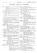giornale/CFI0361052/1935/unico/00000894