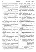 giornale/CFI0361052/1935/unico/00000898