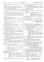 giornale/CFI0361052/1935/unico/00000902